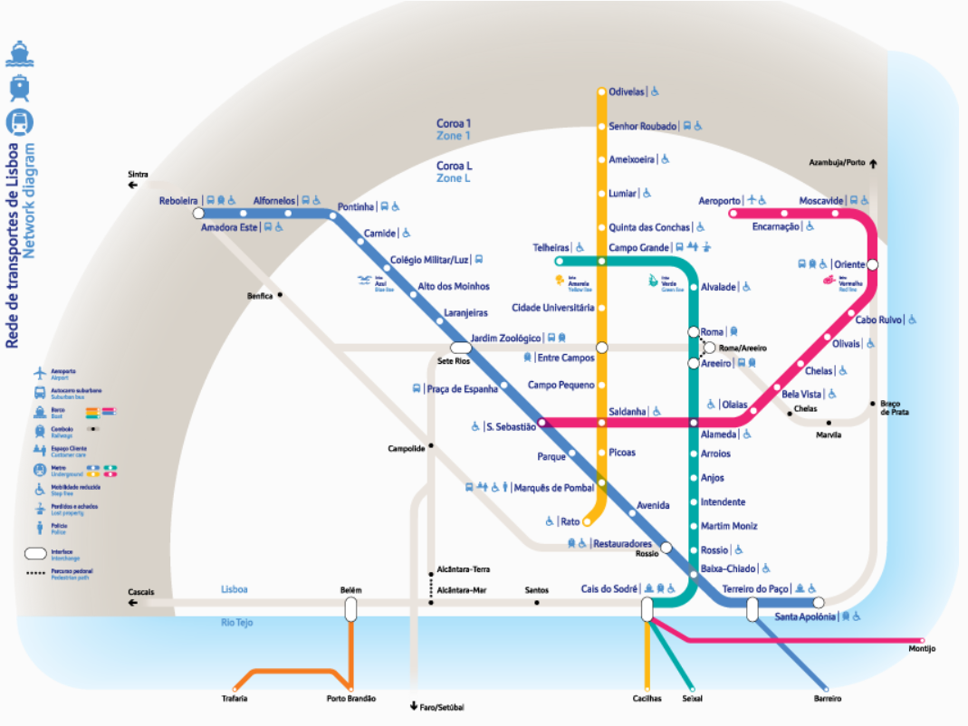 Metro