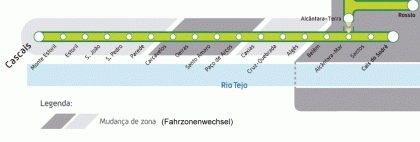 linha_streckenplan01